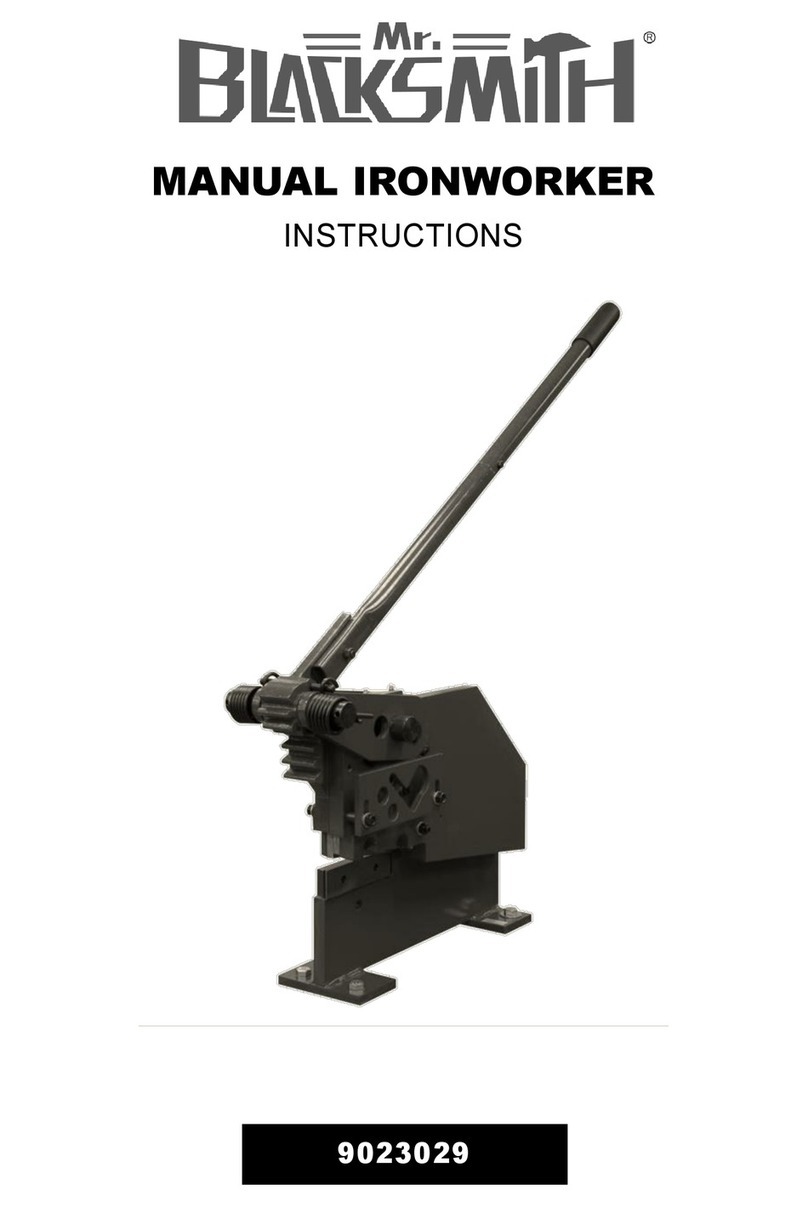 Mr. Blacksmith 9023029 User manual