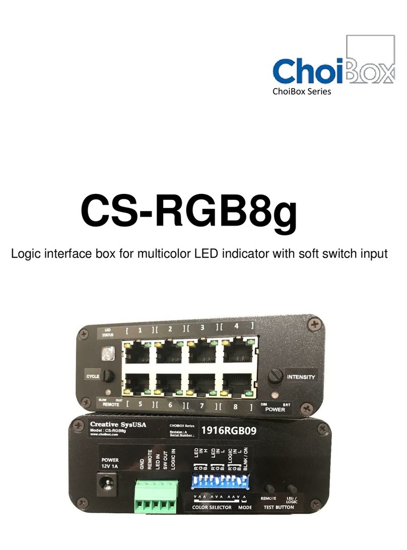 Creative sysUSA ChoiBox Series operating manual