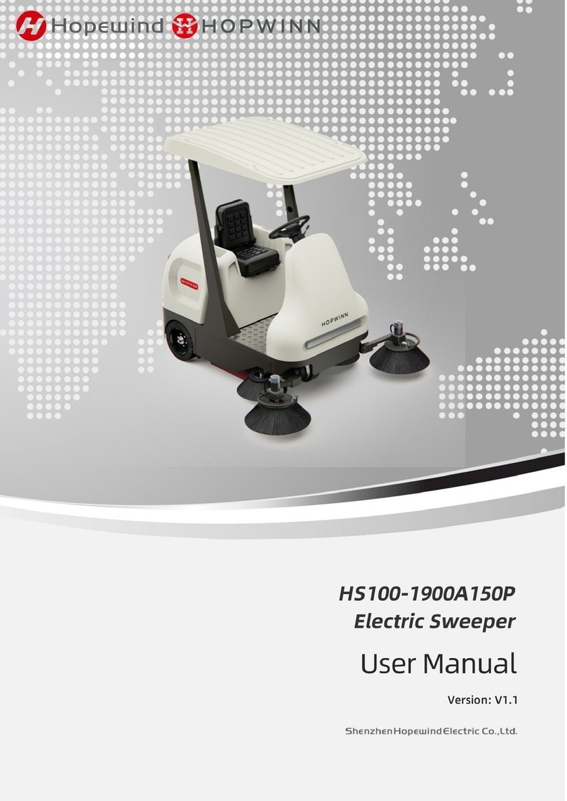 Hopewind HOPWINN HS100-1900B user manual
