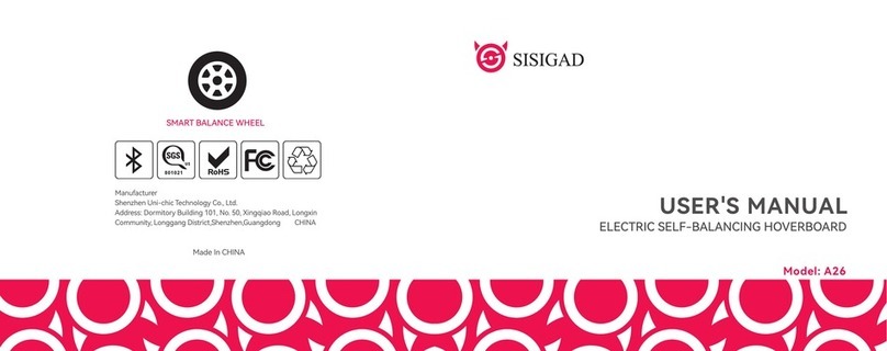 Sisigad A26 User manual