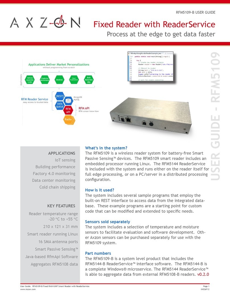 AXZON RFM5109-B user guide