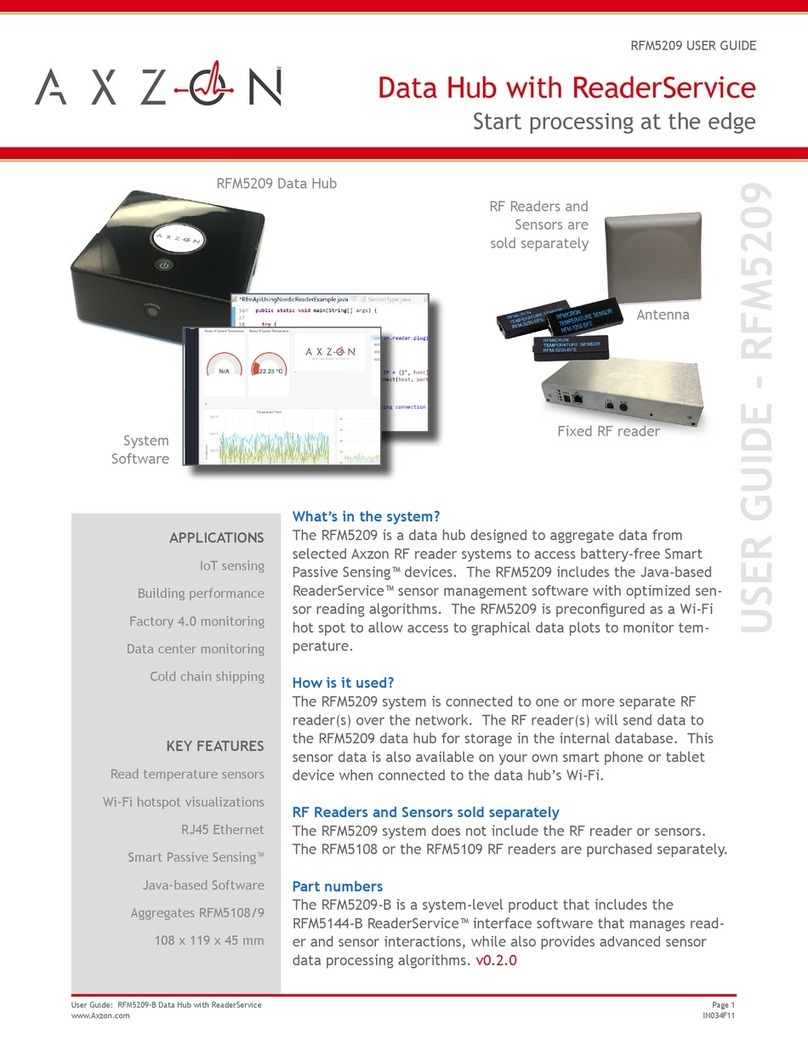 AXZON RFM5209 user guide