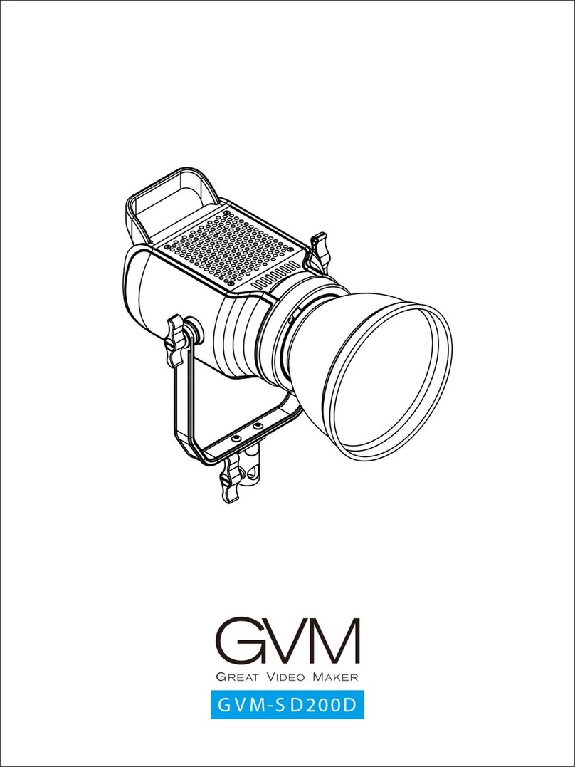 GVM SD200D User manual