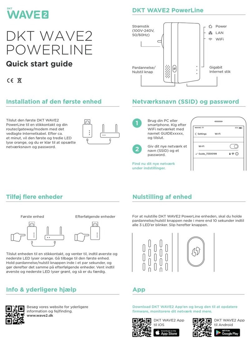 DKT WAVE2 POWERLINE User manual