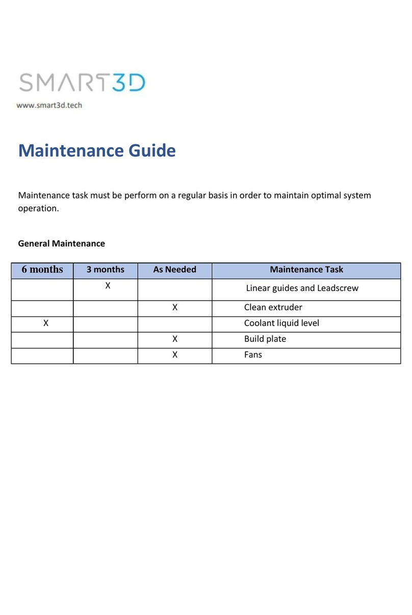 SMART 3D MACRO PU Maintenance Guide