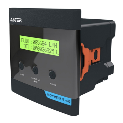 ASTER TECHNOLOGIES FT-650 manual