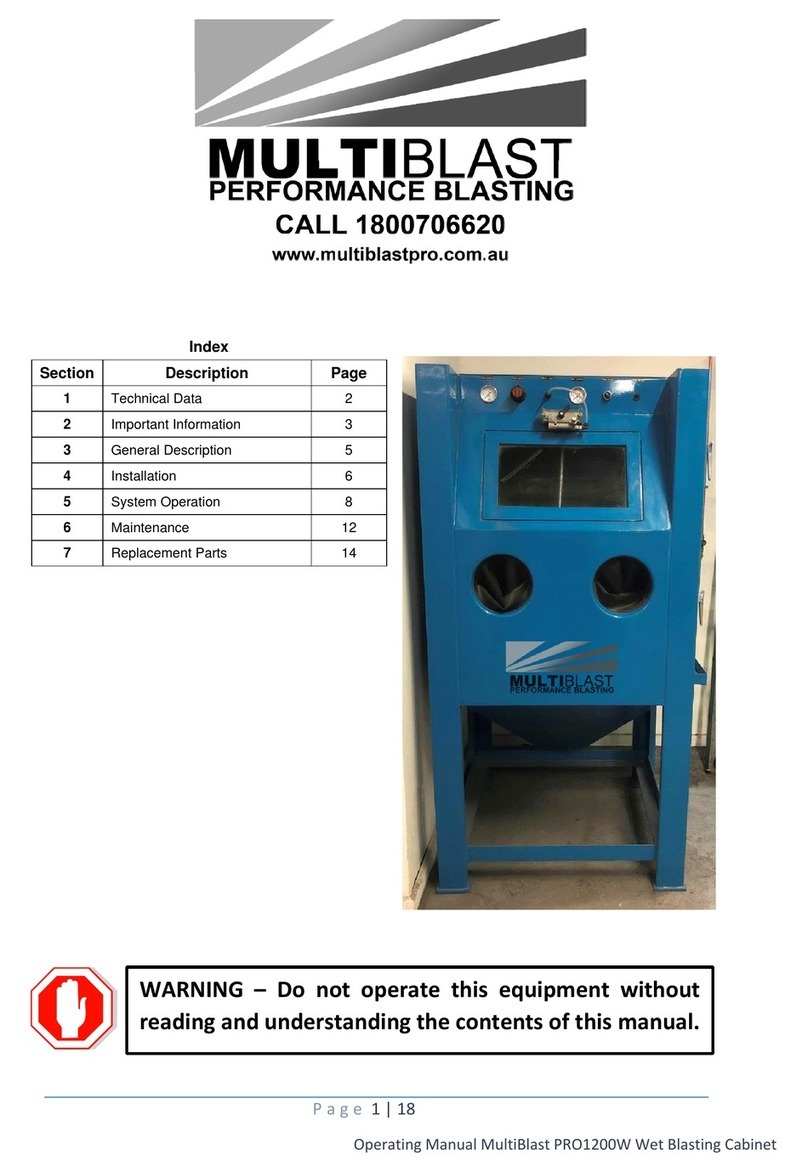 MultiBlast PRO 1200W manual