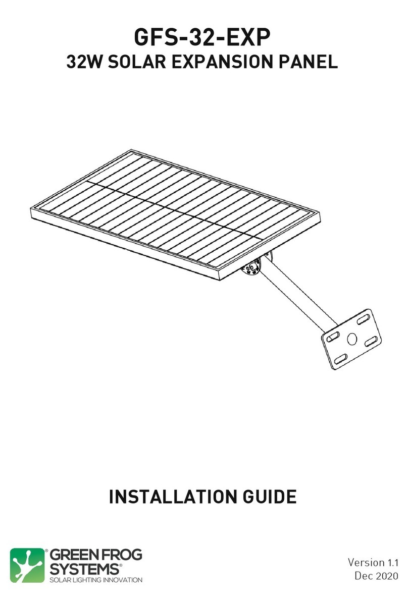 GREEN FROG SYSTEMS GFS-32-EXP User manual
