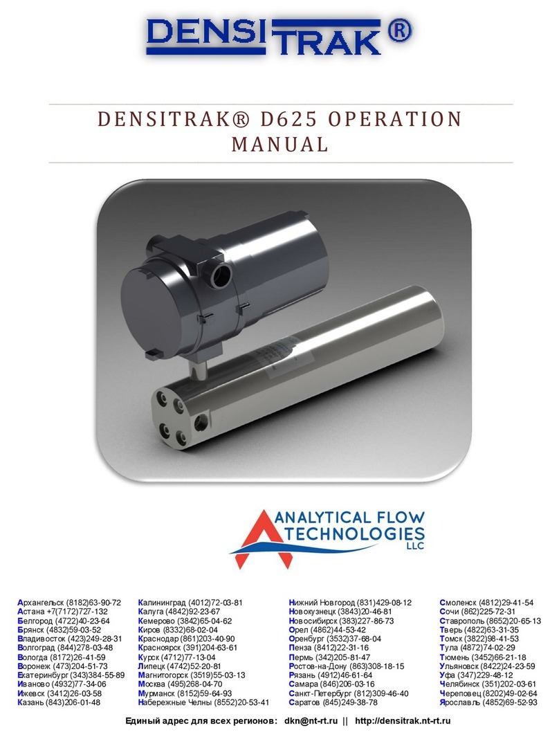 ANALYTICAL FLOW TECHNOLOGIES DENSITRAK D625 User manual