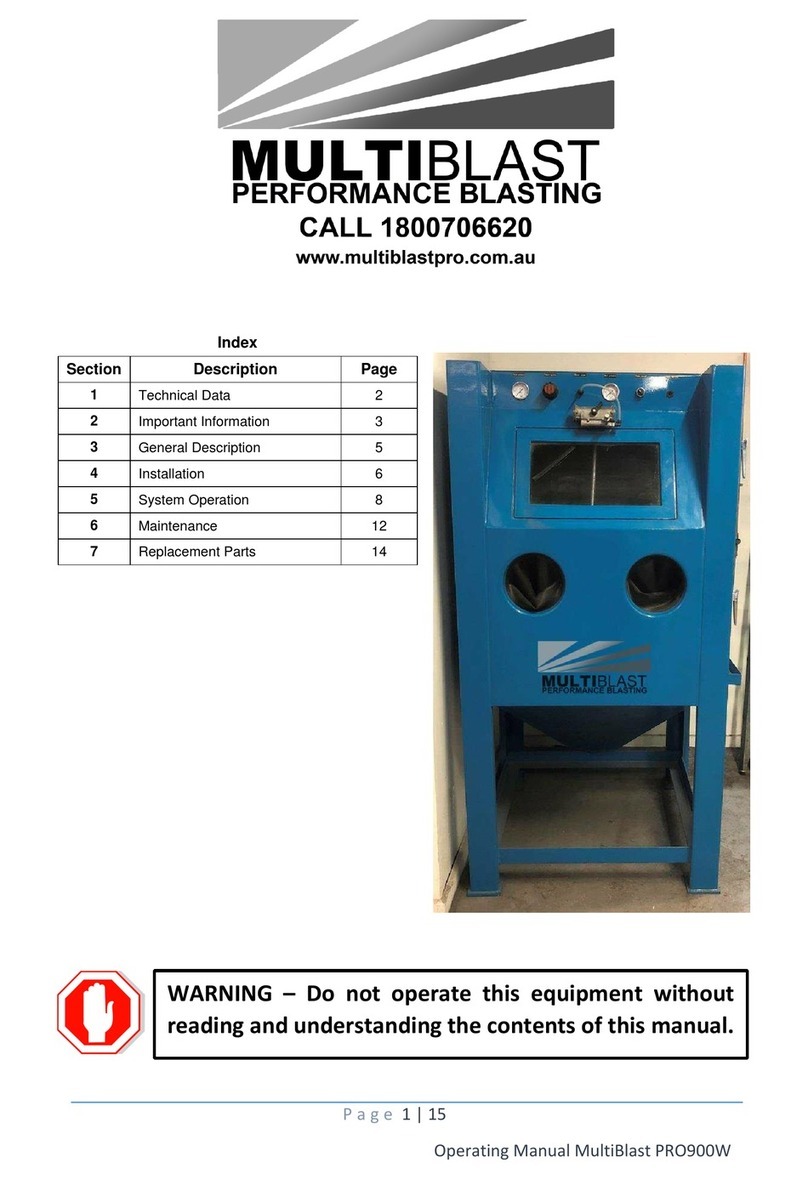 MultiBlast PRO900W operating manual