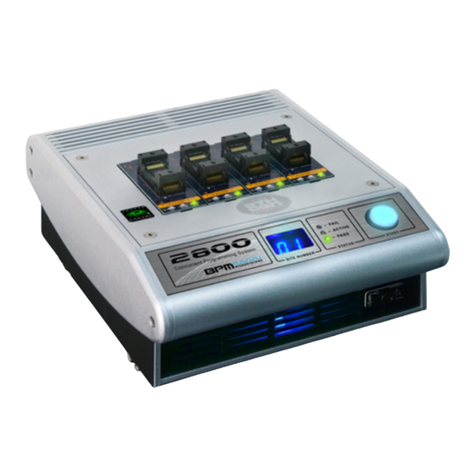 BPM Microsystems 2800 Series quick start guide