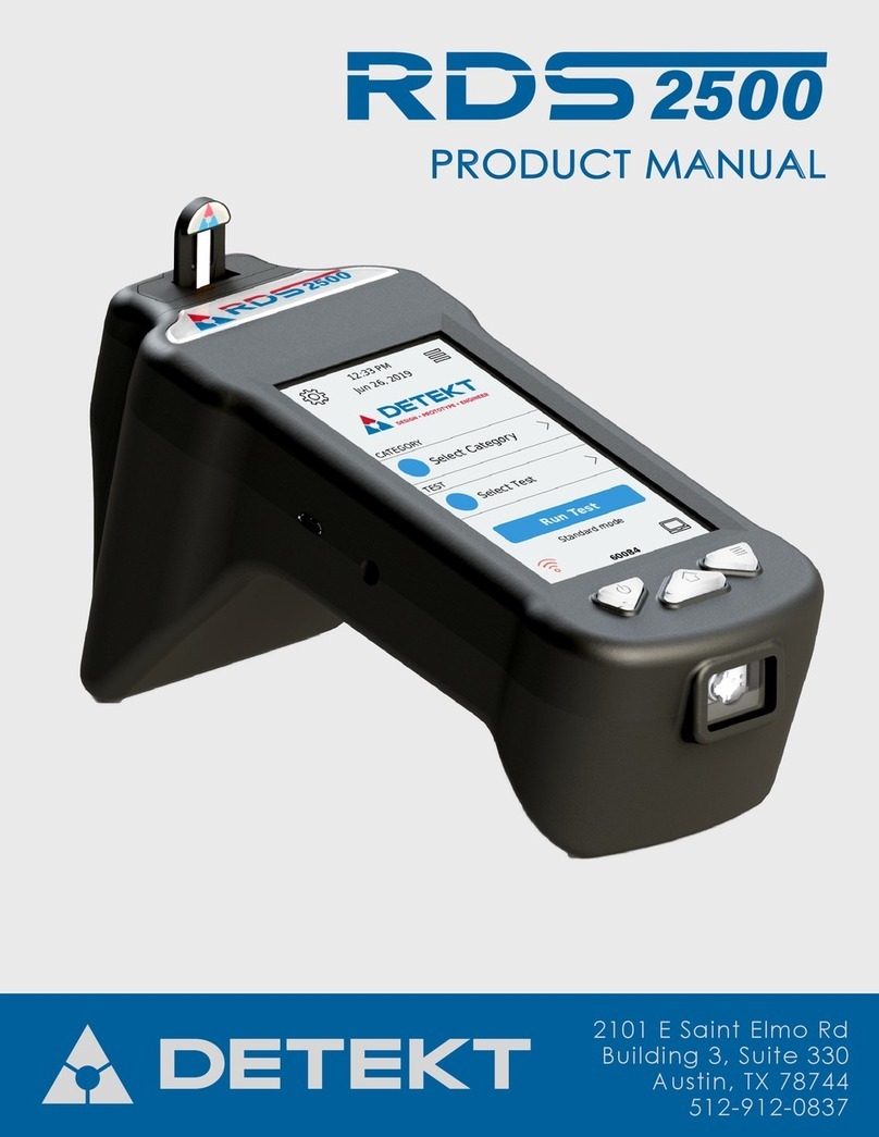 detekt RDS2500 User manual