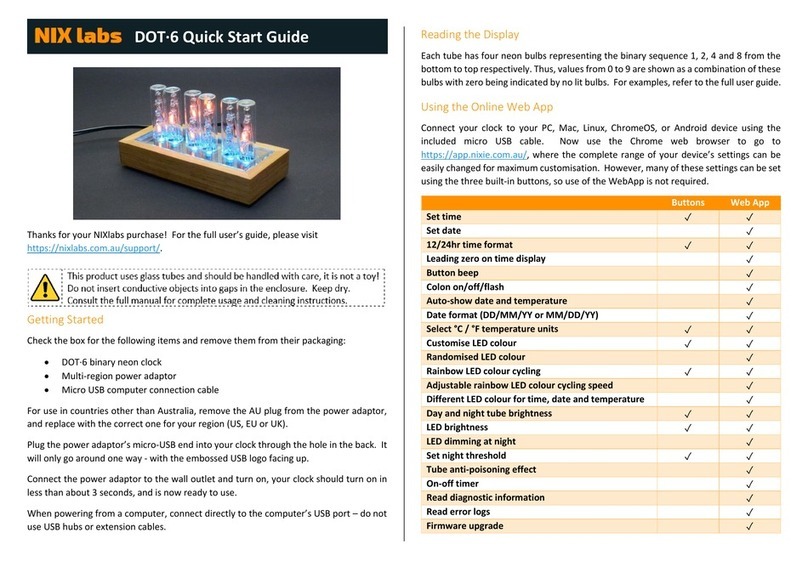 NIX Labs DOT6 User manual