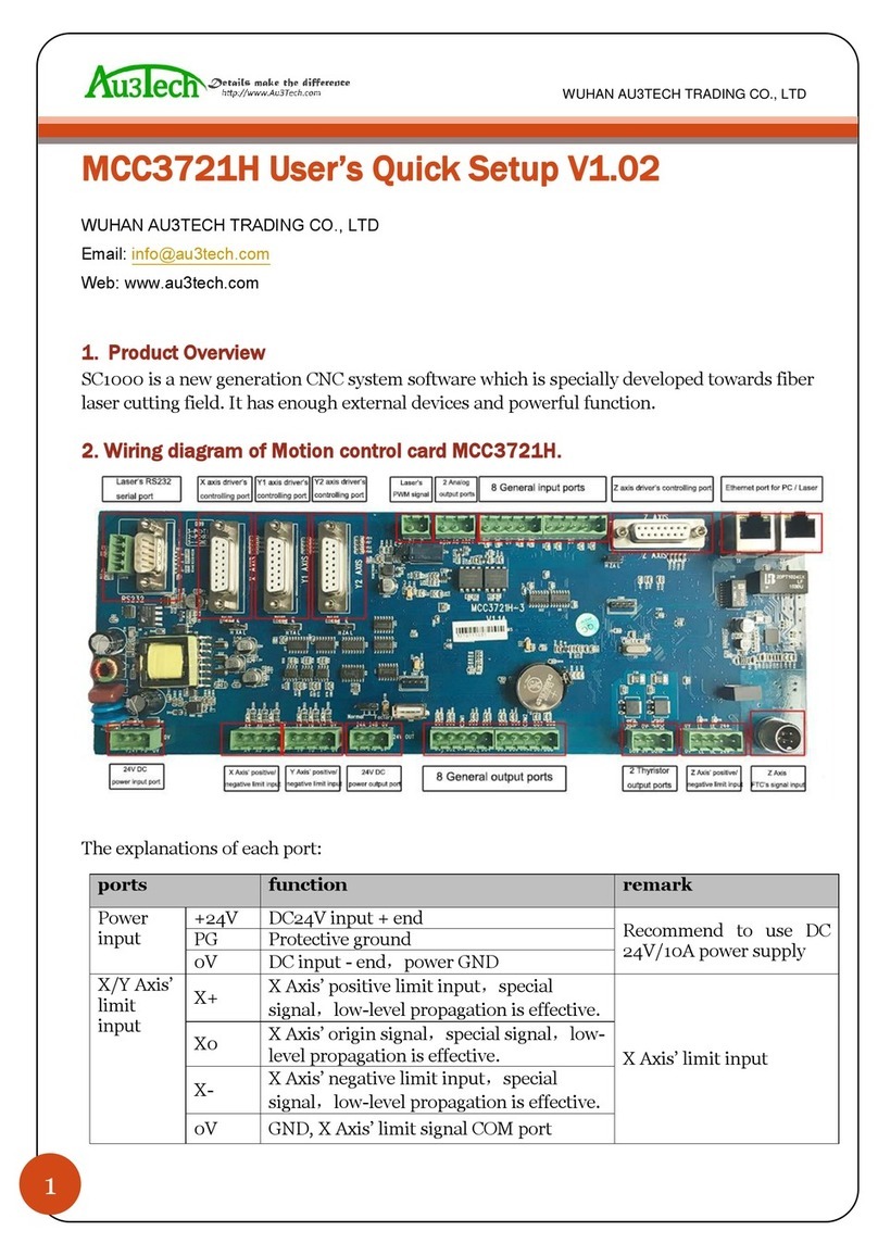 Au3Tech SC1000 user guide