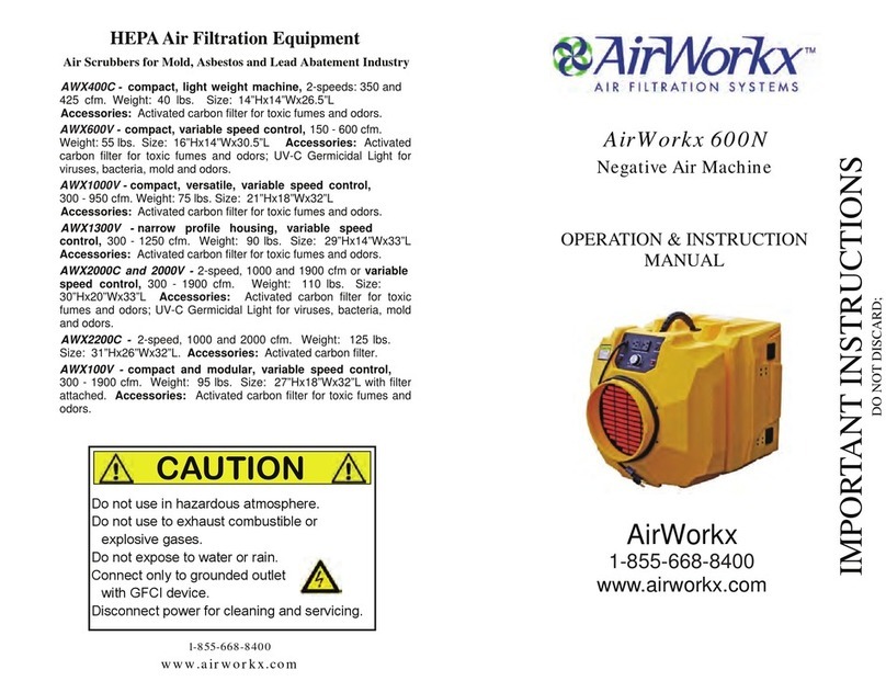 Airworkx 600N Operation & instruction manual