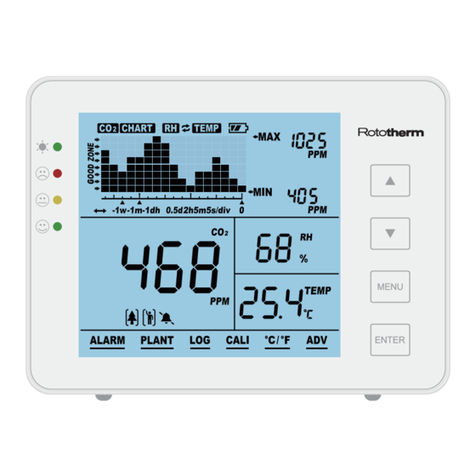 Rototherm AM60 instruction manual