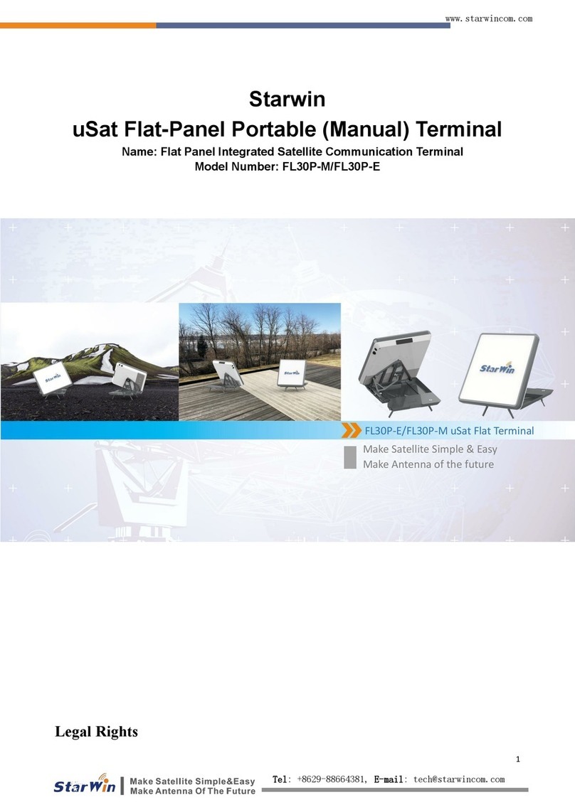 Starwin FL30P-M Series manual