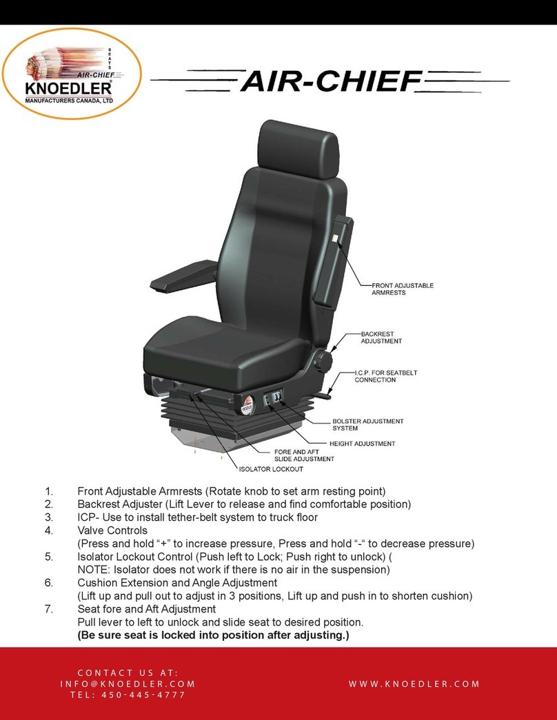 Knoedler AIR-CHIEF quick start guide