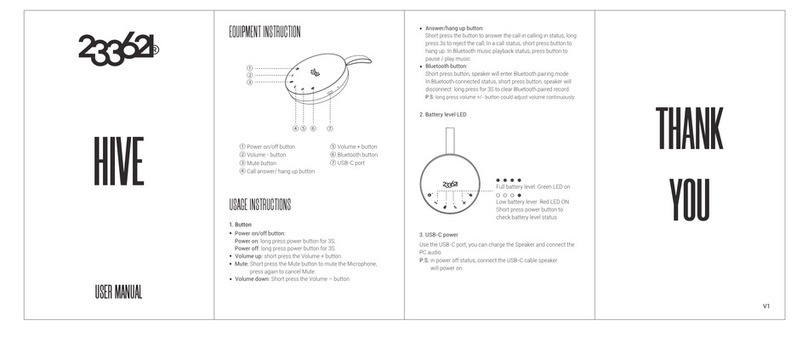 233621 HIVE user manual
