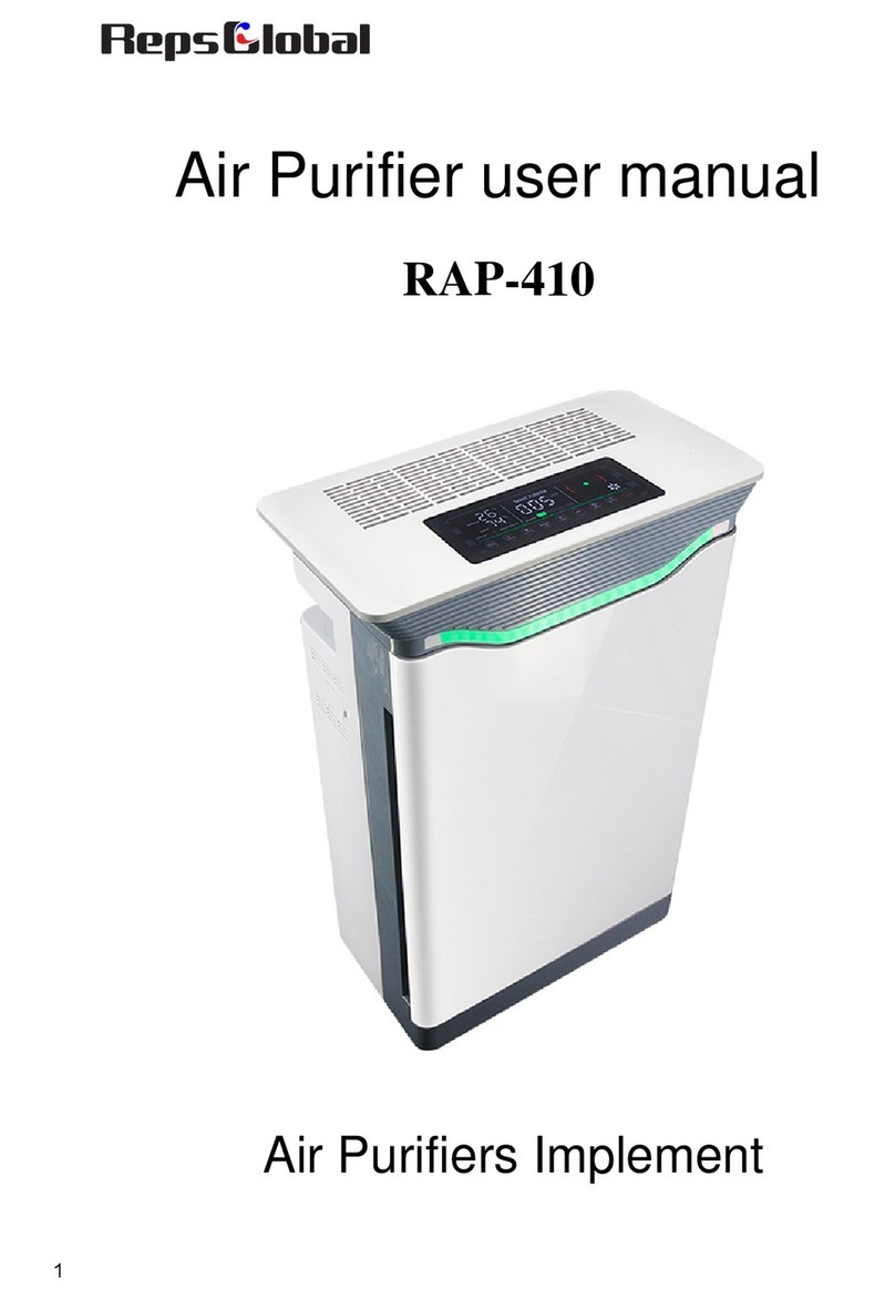 RepsGlobal RAP-410 user manual