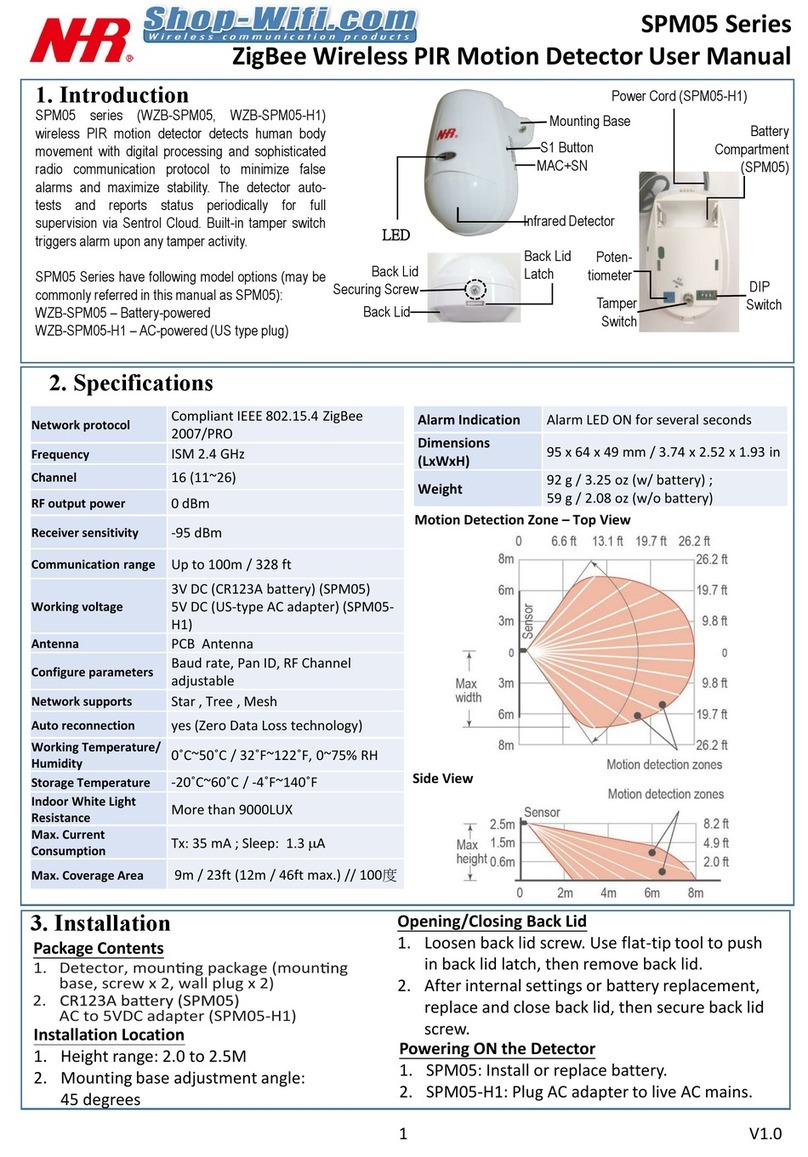 NR SPM05 Series user manual