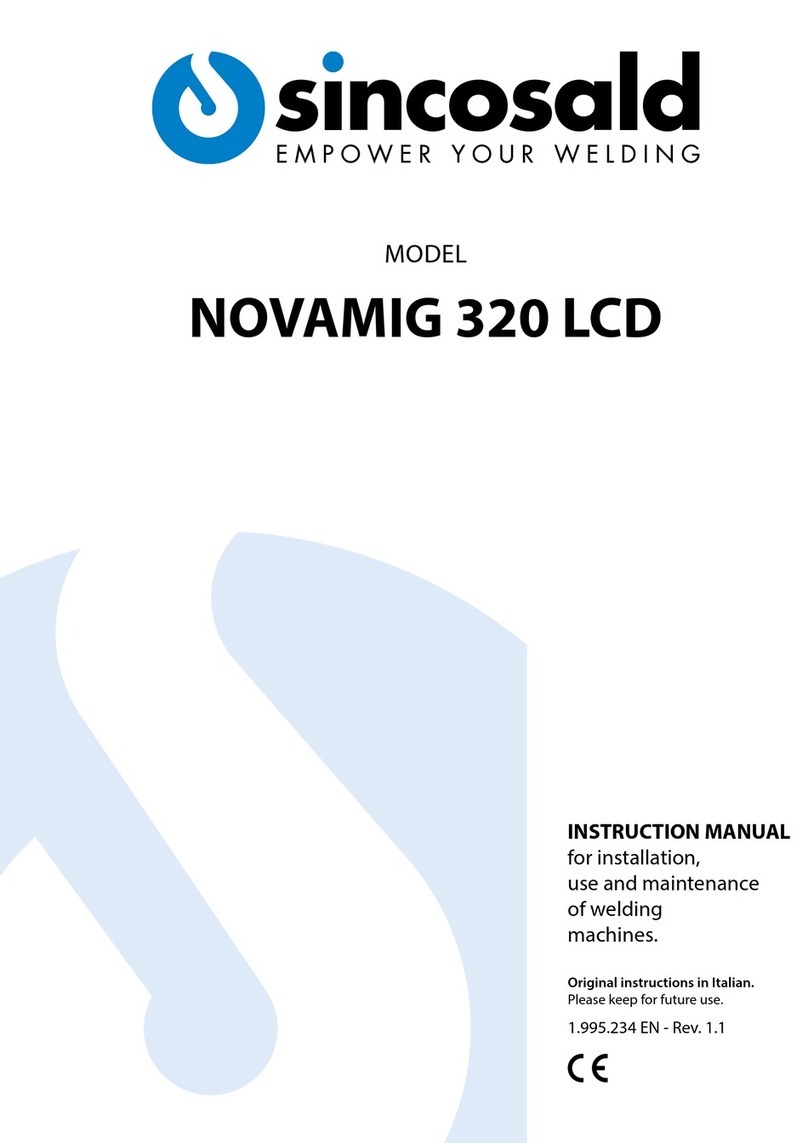 SincoSald NOVAMIG 320 LCD instruction manual