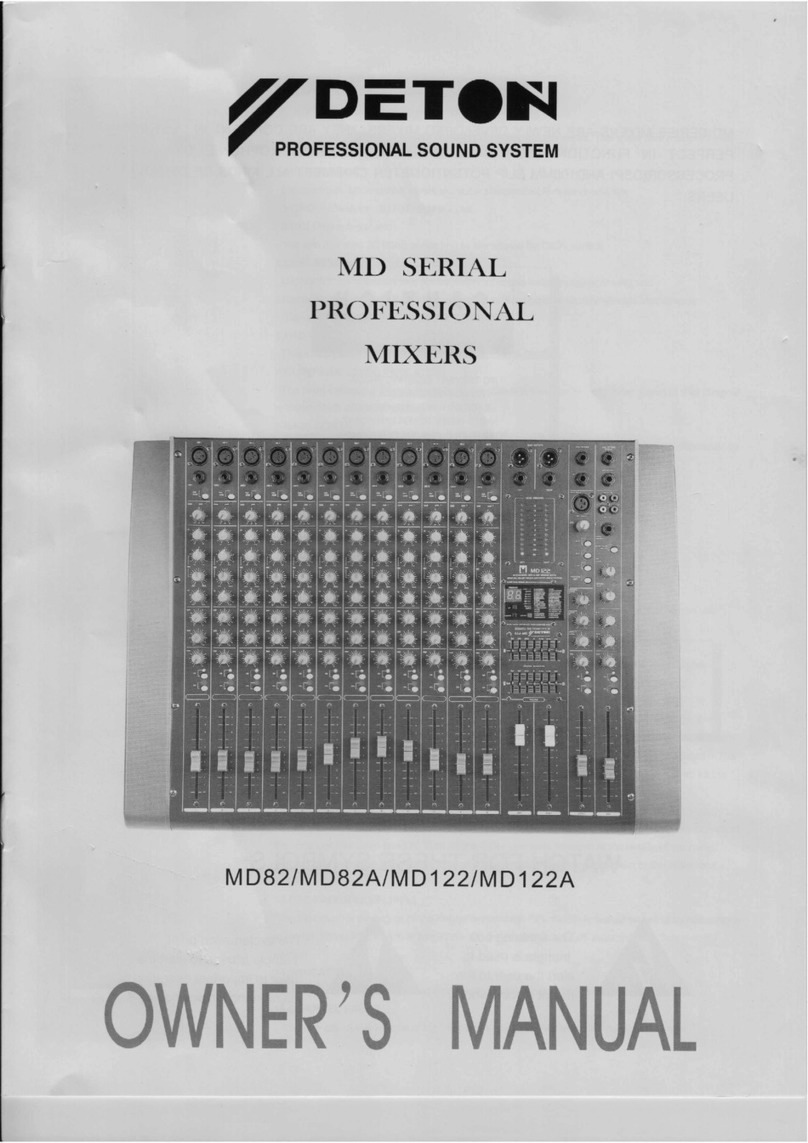 DETON MD Series owner's manual