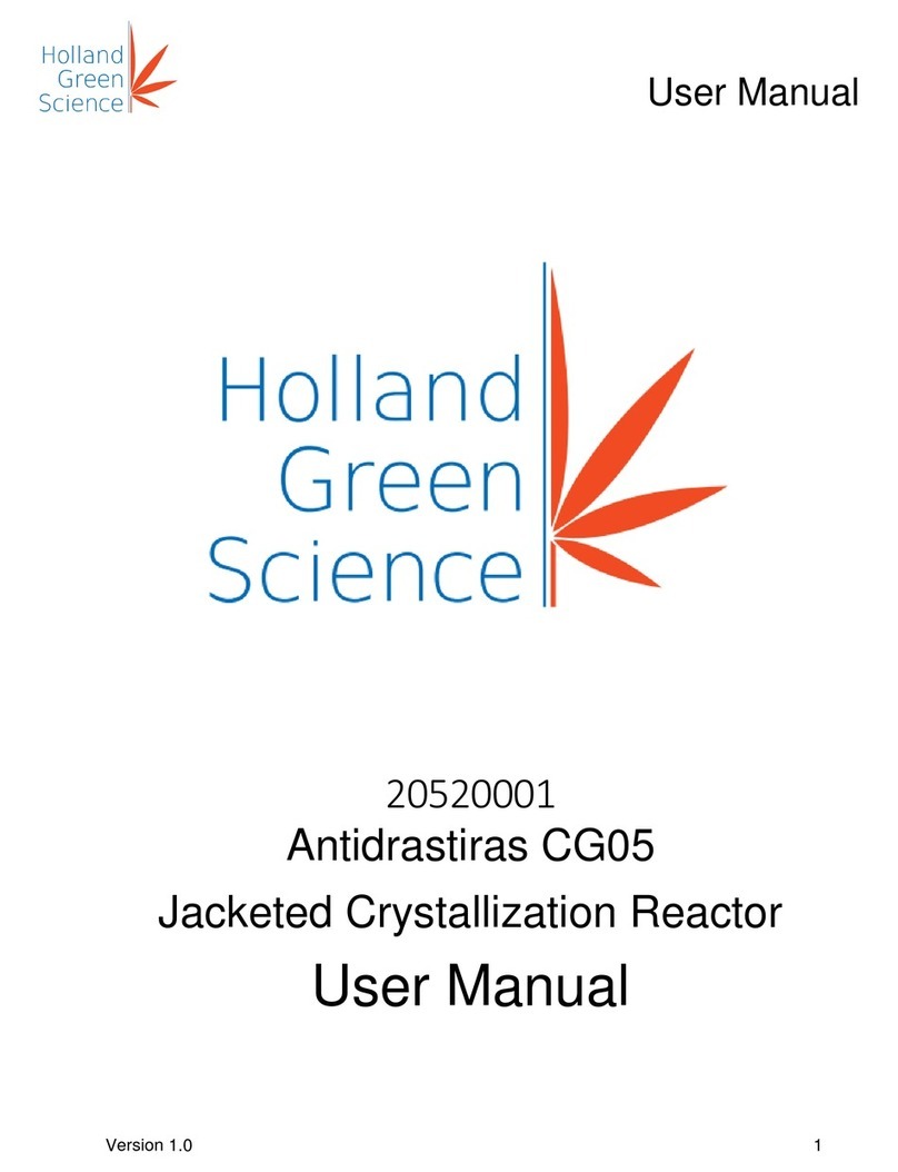 Holland Green Science Antidrastiras CG05 user manual