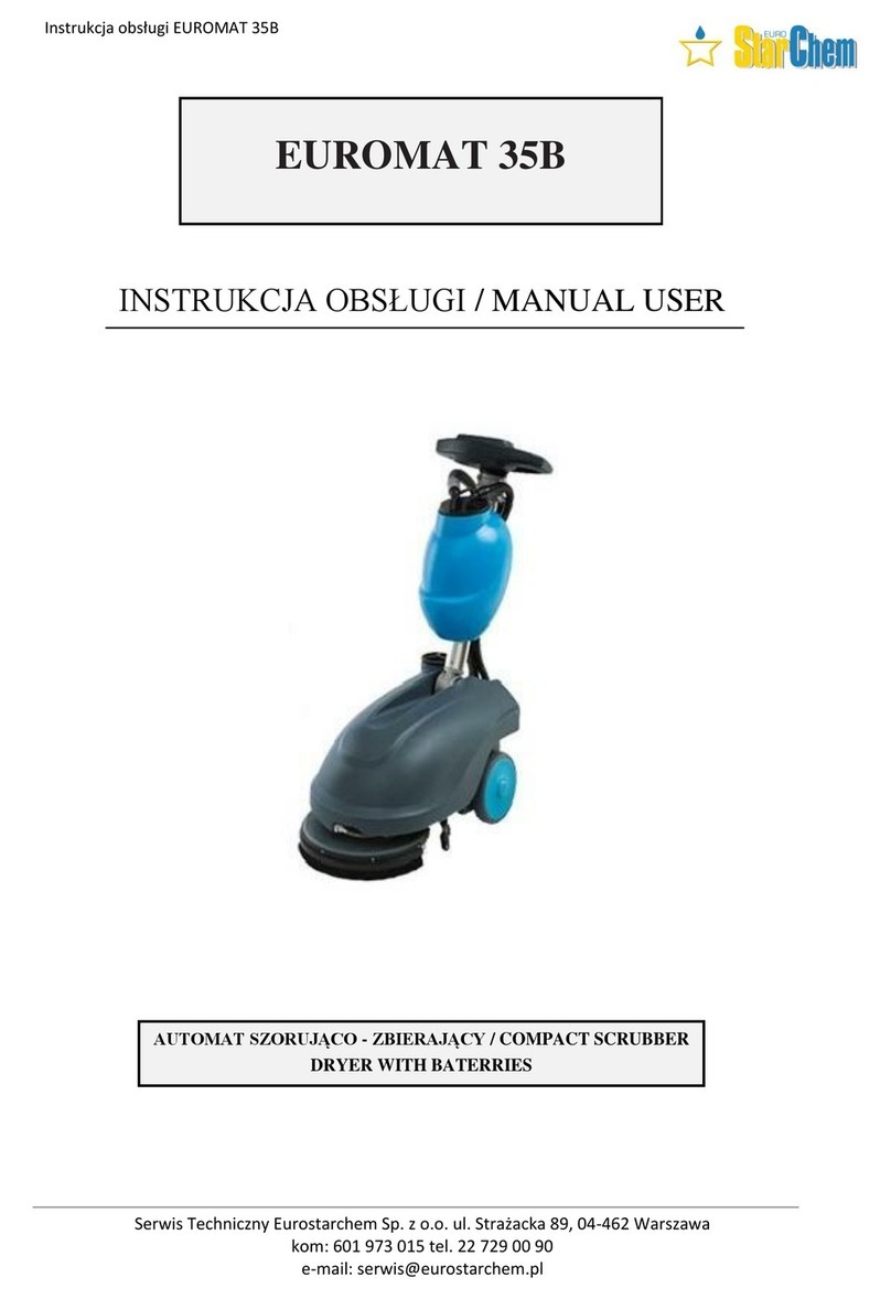 EUROMAT 35B instruction manual