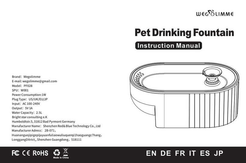 Wegolimme PF028 instruction manual
