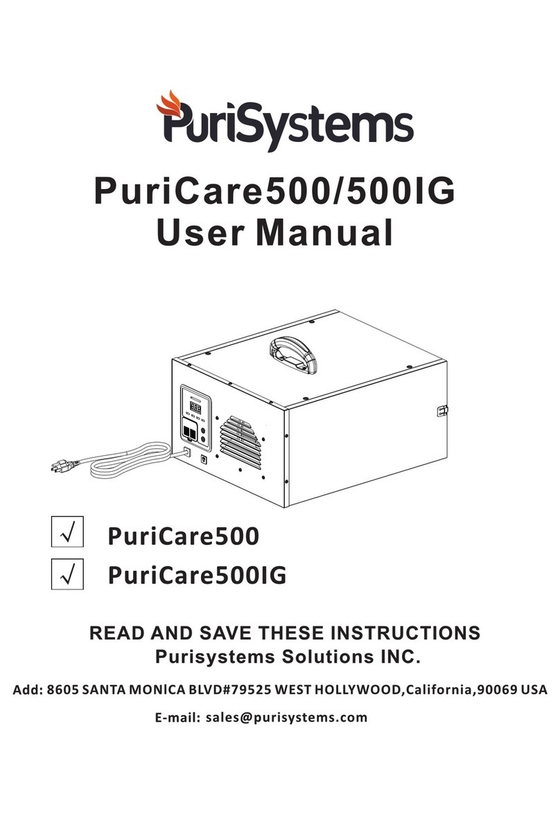 PuriSystems PuriCare 500 User manual