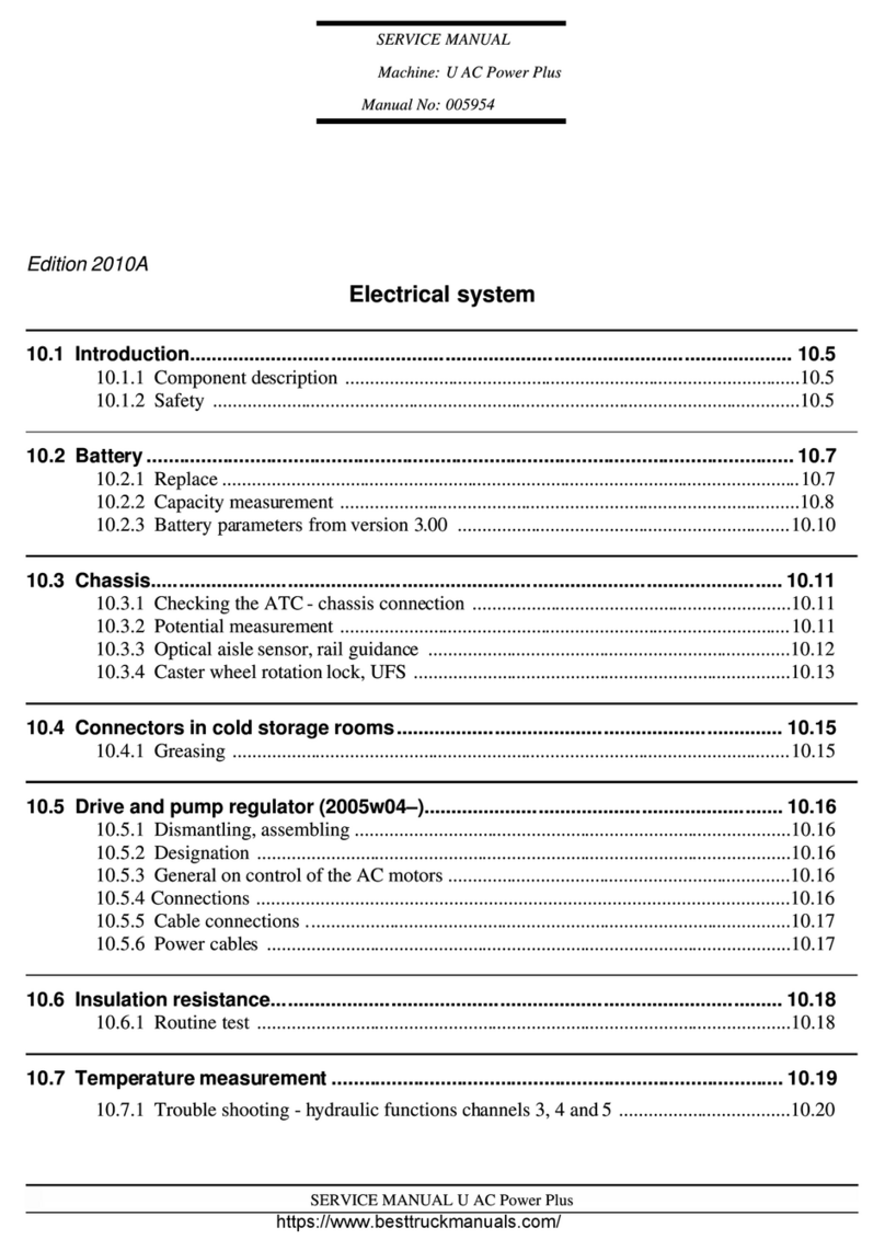 ATLET 110781 Service manual