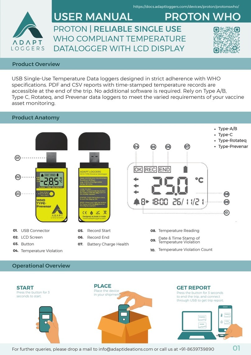 ADAPT LOGGERS PROTON WHO user manual
