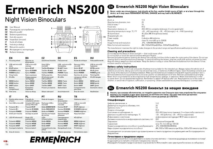ERMENRICH NS200 user manual