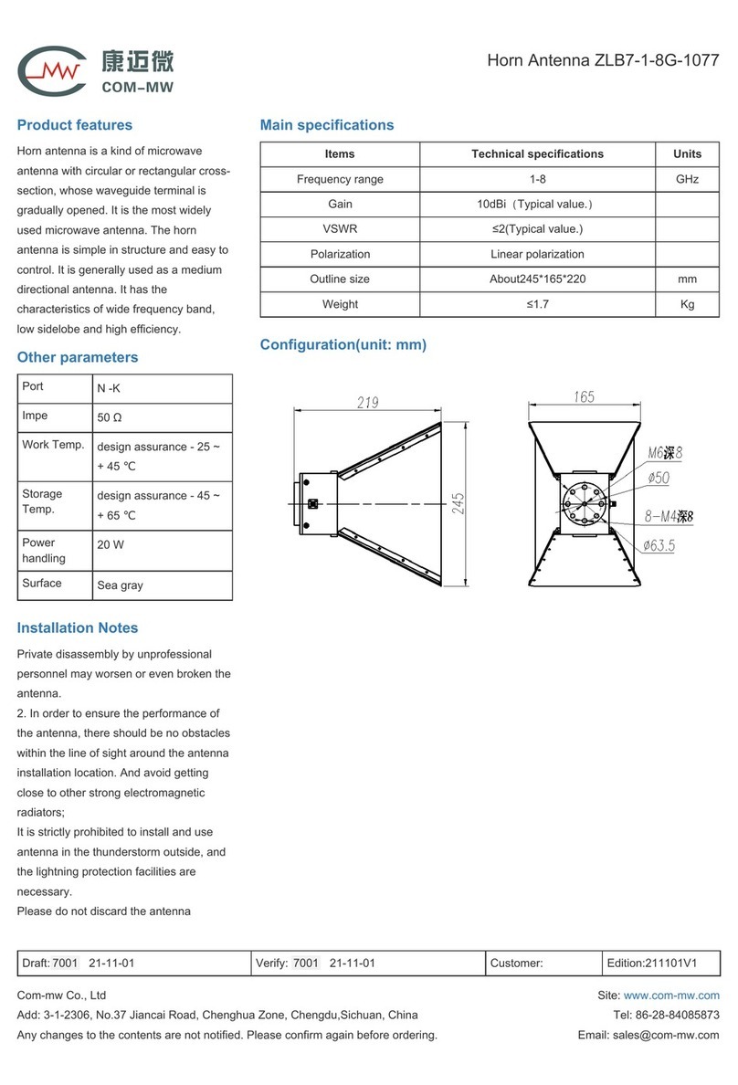 Com-mw ZLB7-1-8G-1077 quick start guide