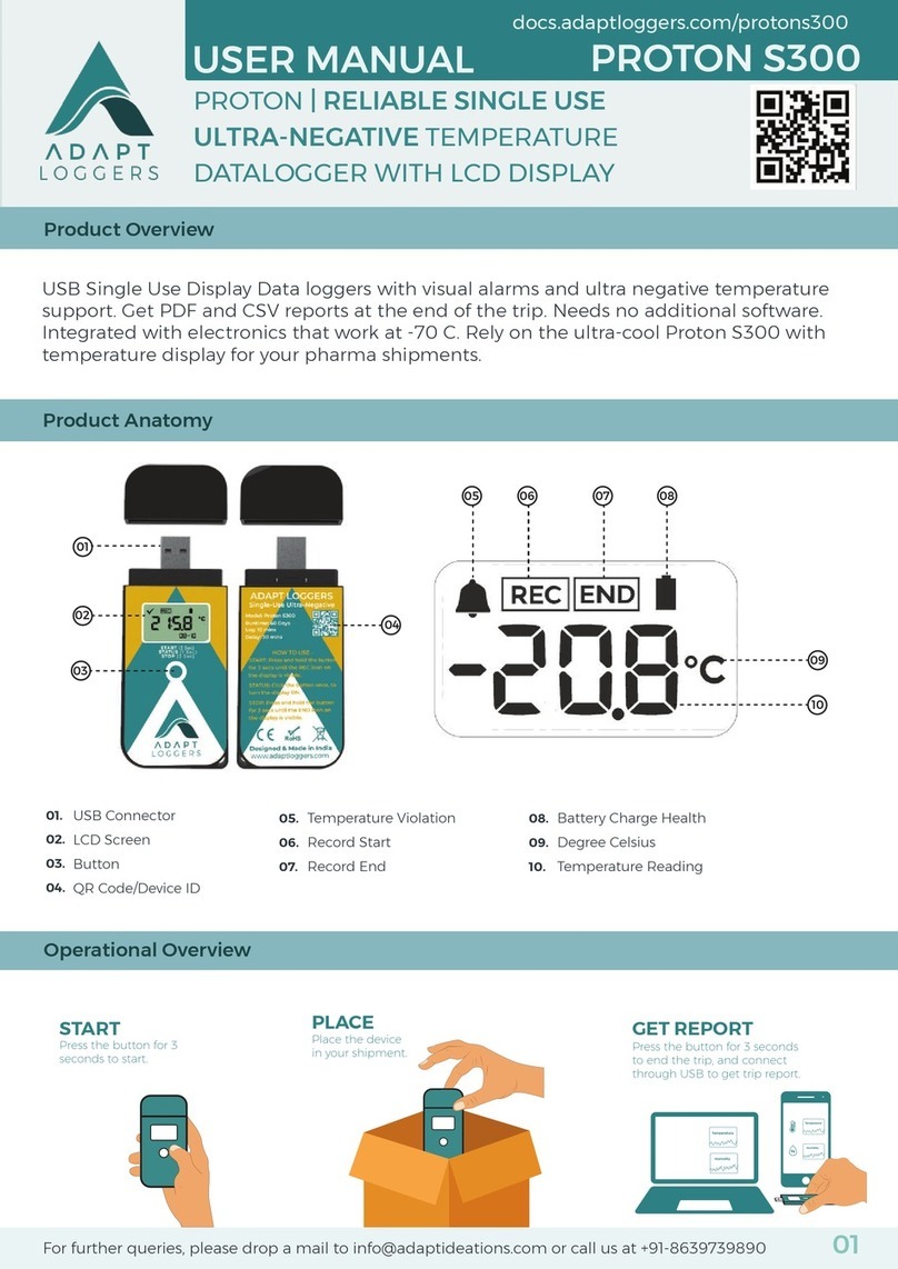 ADAPT LOGGERS PROTON S300 User manual