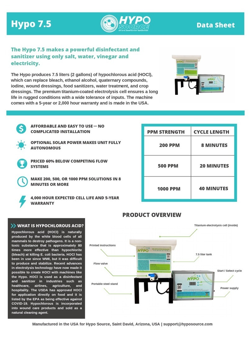 HYPO SOURCE HYPO 7.5 User manual