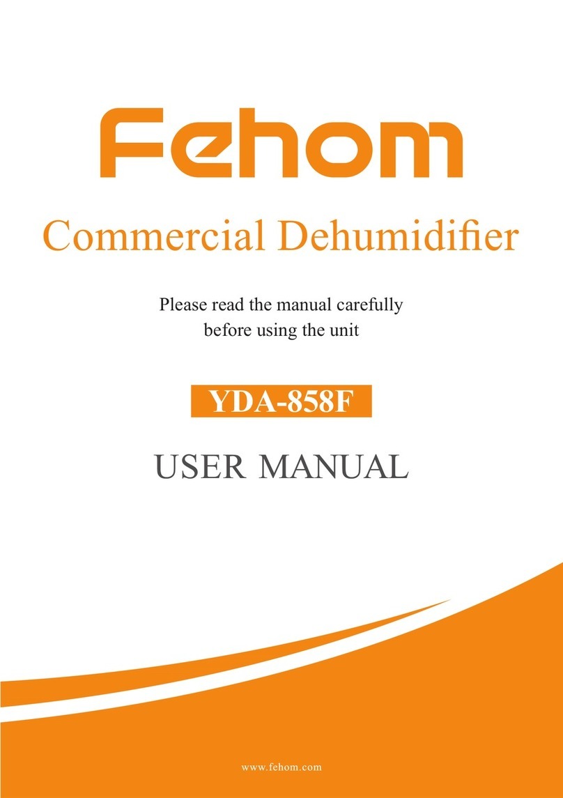 Fehom YDA-858F User manual