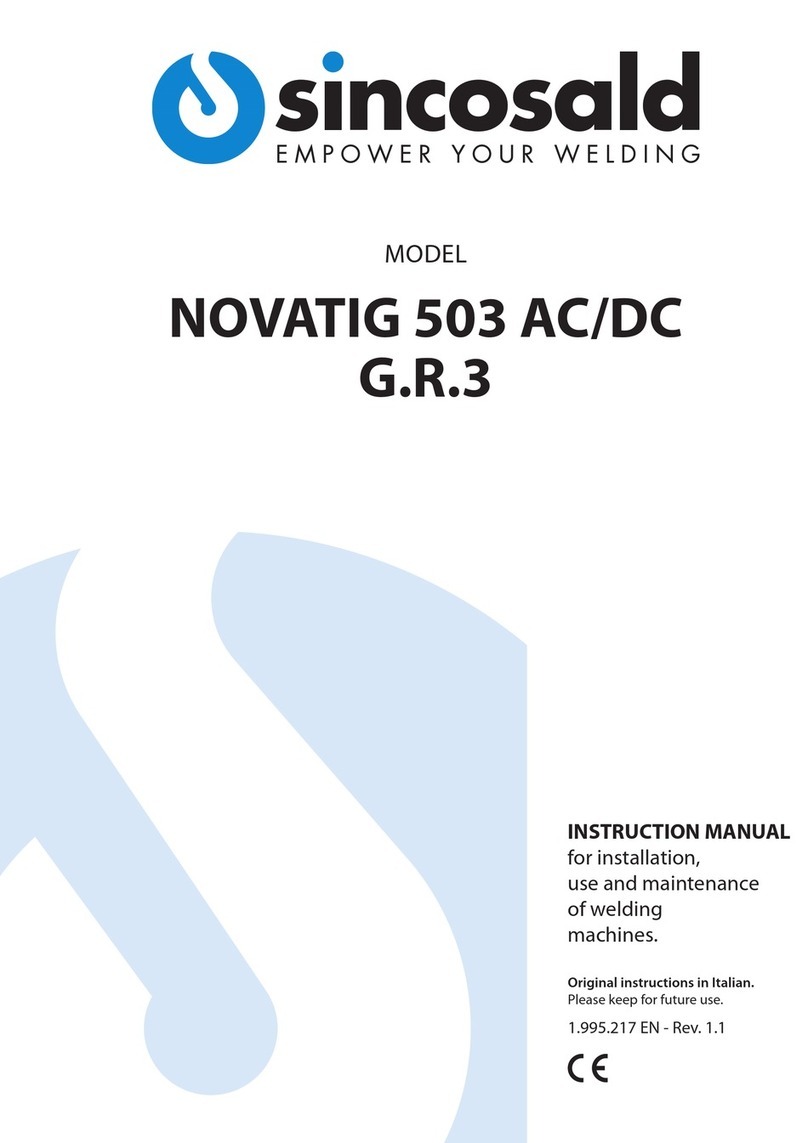 SincoSald NOVATIG 503 AC/DC instruction manual