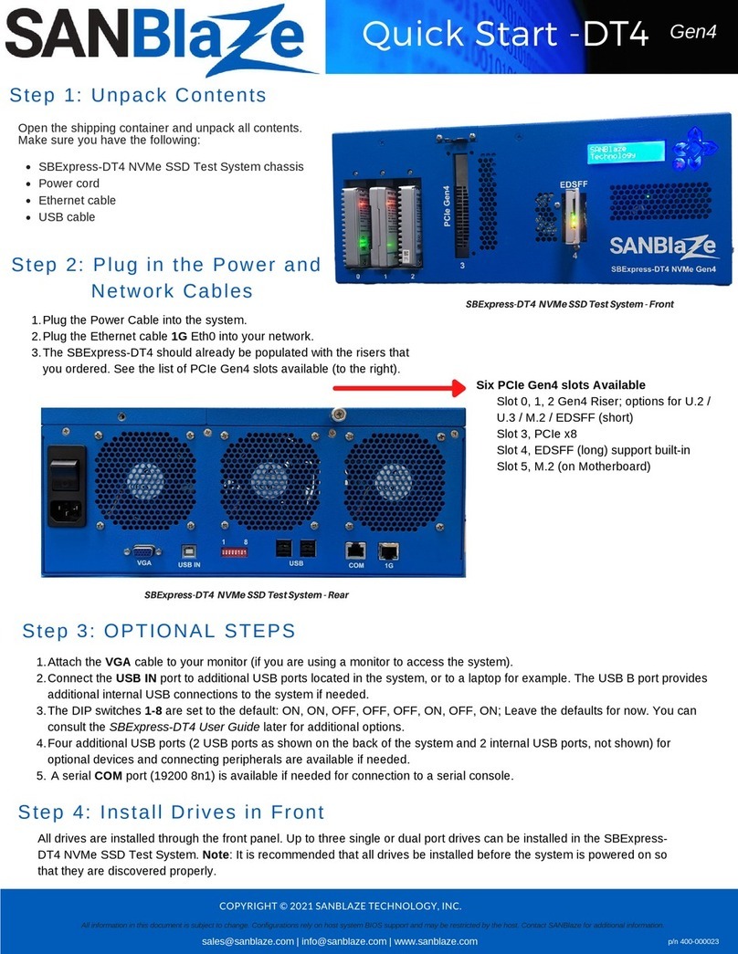 SANBlaze SBExpress-DT4 quick start