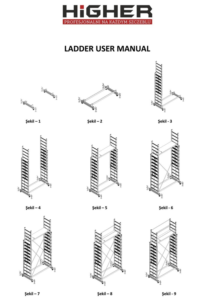 HIGHER S-75 Series user manual