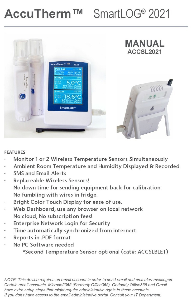 AccuTherm SmartLOG 2021 manual