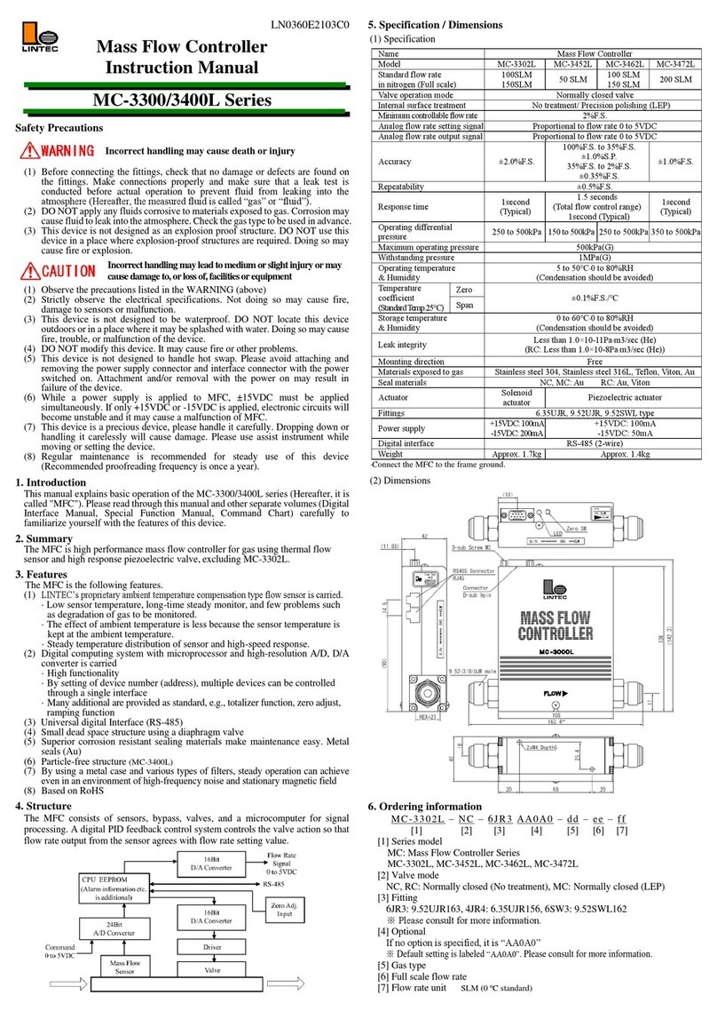 Lintec MC-3300 Series instruction manual