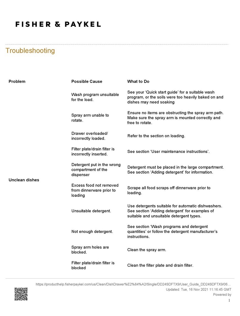 Fisher & Paykel DISHDRAWER DD24SDFTX9 Troubleshooting