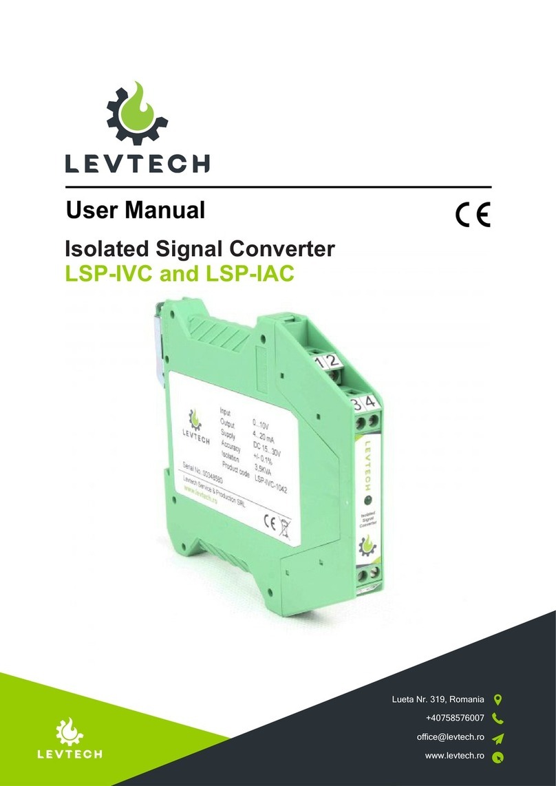 LEVTECH LSP-IVC Series user manual