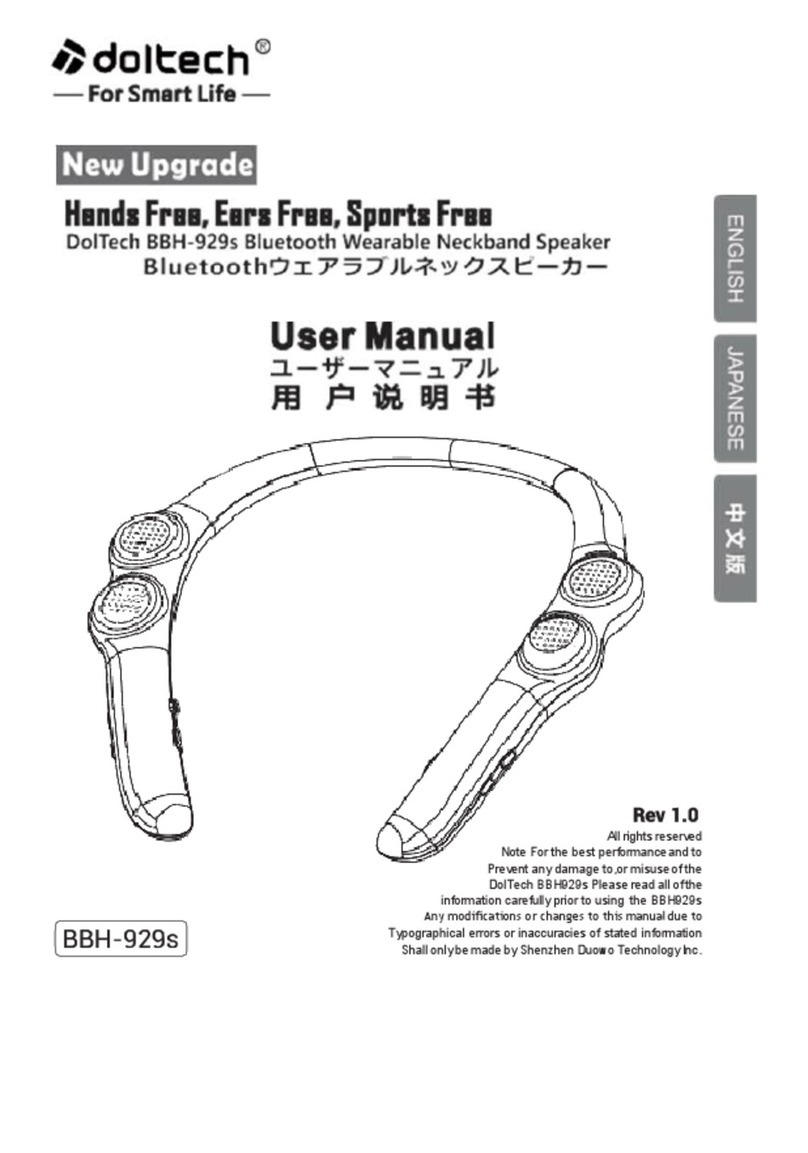 DolTech BBH-929s user manual