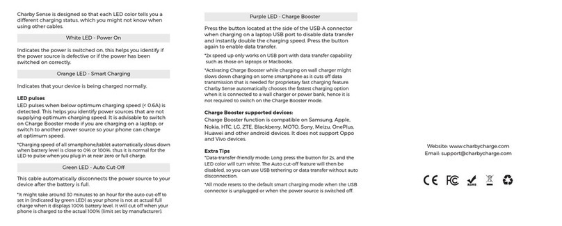charby KEVLAR user manual