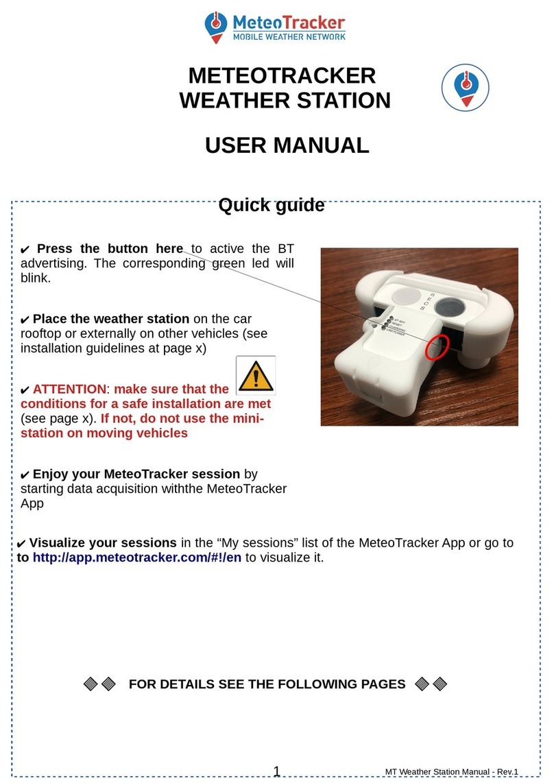 METEOTRACKER MeteoTracker user manual