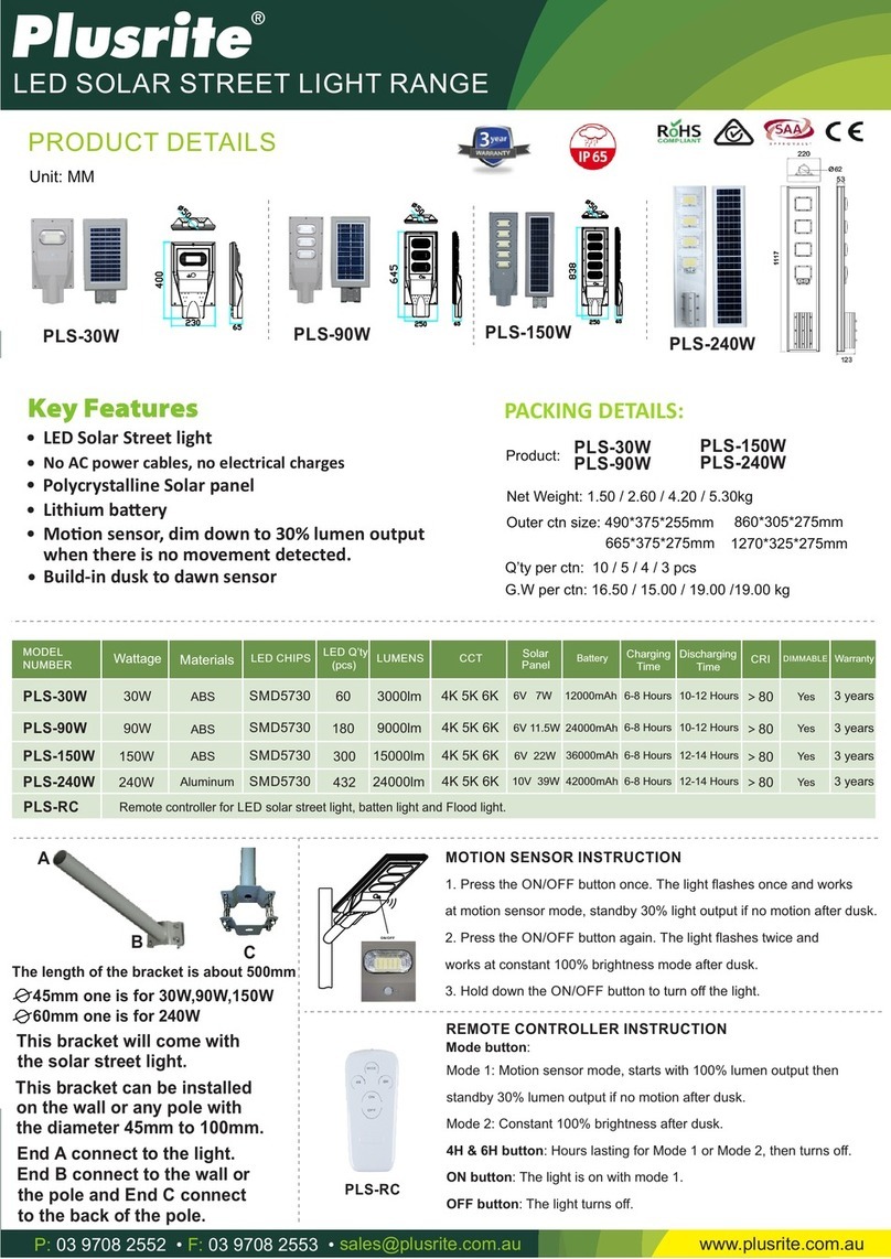 Plusrite PLS-30W Product details