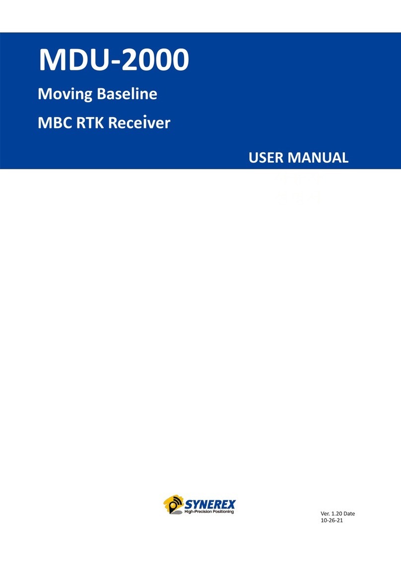 Synerex MDU-2000 user manual